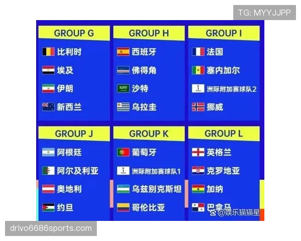 苏格兰能否时隔多年重返世界杯?2026美加墨出线前景与阵容分析