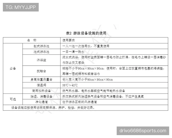 篮球比赛判罚优先级规则详解：理解多重违规处理顺序